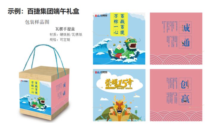 禮品如何助力企業(yè)品牌傳播 (01).jpg