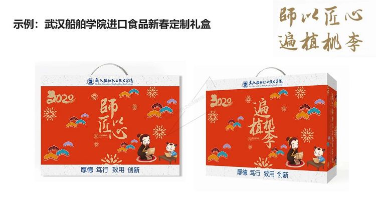 禮品如何助力企業(yè)品牌傳播 (1).jpg