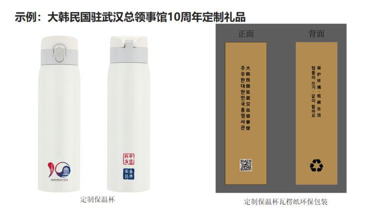 禮品如何助力企業(yè)品牌傳播 (2).jpg