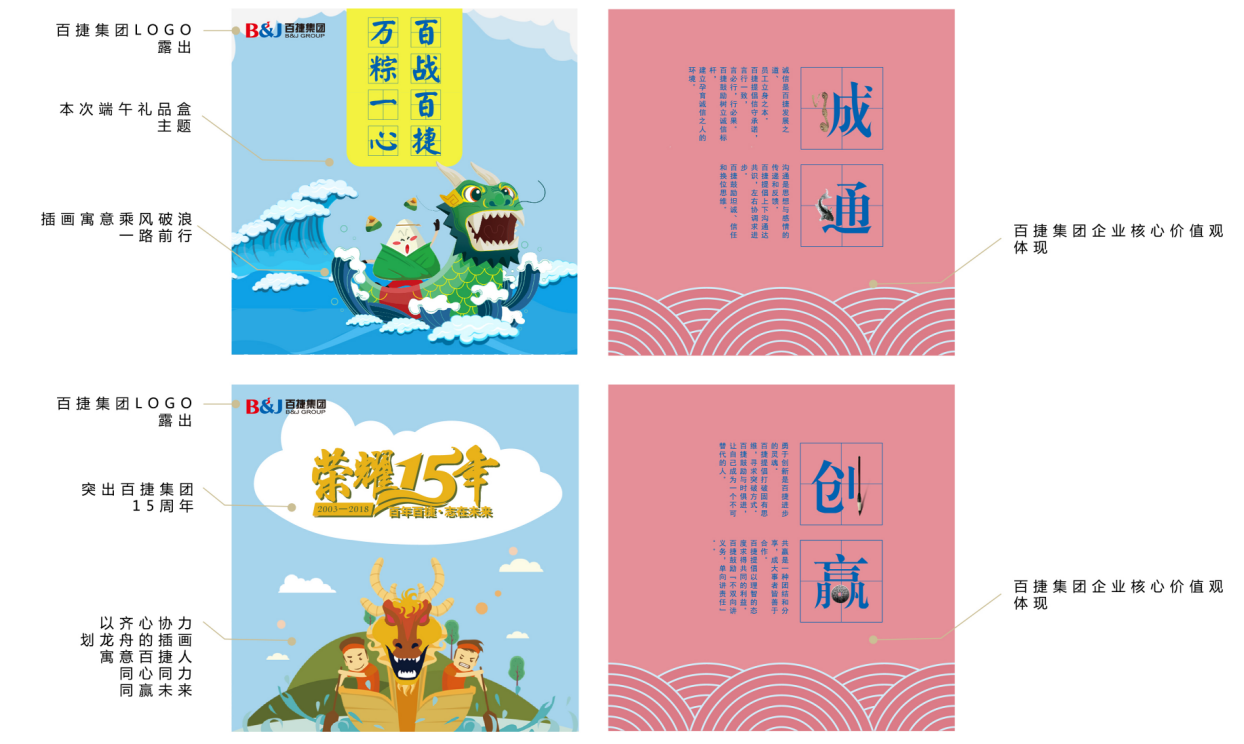 百捷集團(tuán)18年端午禮盒包裝樣品1.png